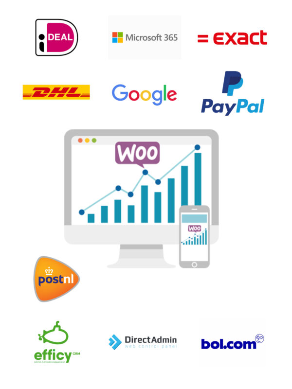 woocommerce-wordpress-alkmaar-koppelen Koppel uw webshop van Woocommerce aan Exact, Unit4, Visma, AFAS, iDeal, PayPal, DHL, UPS, GLS, PostNL, DPD, Mastercard, Visa, American Express en Soft banking om maar wat voorbeelden te noemen.
